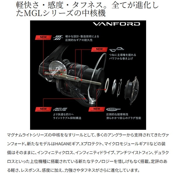 24ヴァンフォード